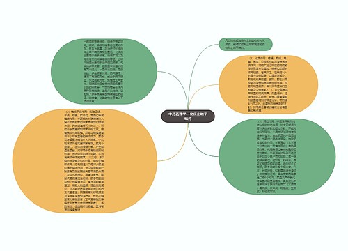 中药药理学—化痰止咳平喘药思维导图