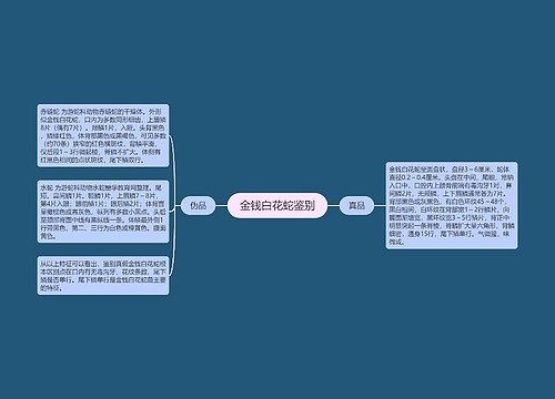 金钱白花蛇鉴别