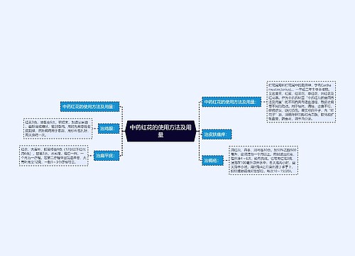 中药红花的使用方法及用量