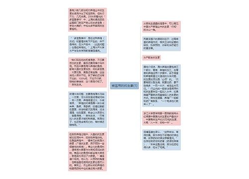 被滥用的抗生素(1)