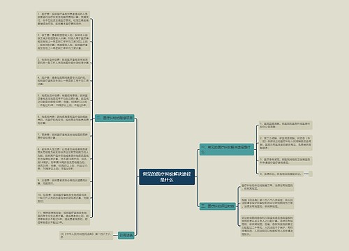 常见的医疗纠纷解决途径是什么