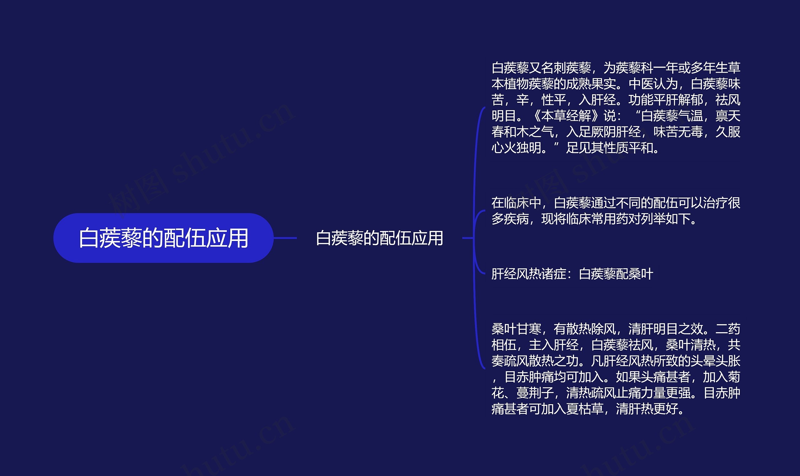 白蒺藜的配伍应用