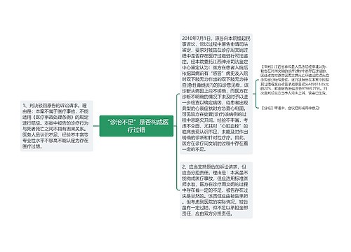 “诊治不足”是否构成医疗过错