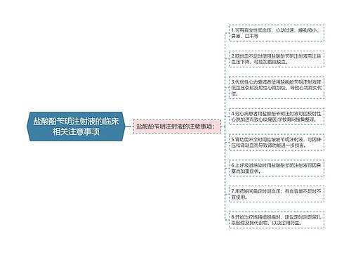 盐酸酚苄明注射液的临床相关注意事项