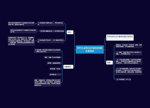 苯巴比妥的分析鉴别|检查|含量测定