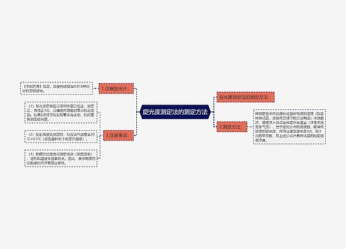 旋光度测定法的测定方法