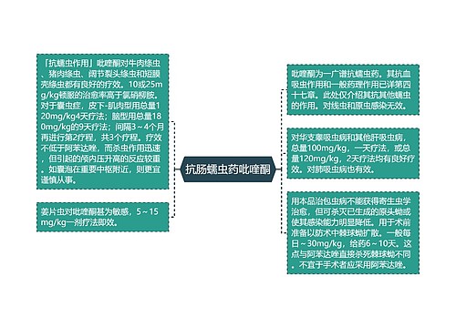 抗肠蠕虫药吡喹酮