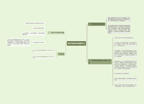 医疗起诉时效期多长