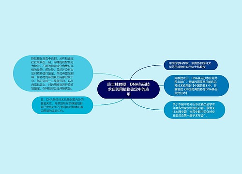 陈士林教授：DNA条码技术在药用植物鉴定中的应用