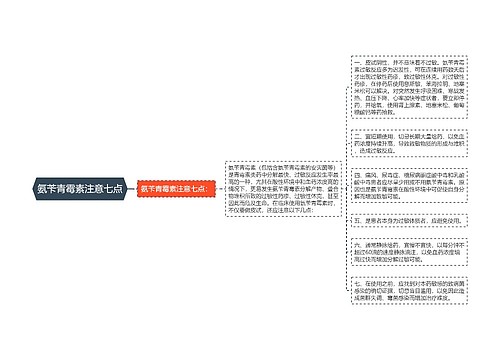 氨苄青霉素注意七点