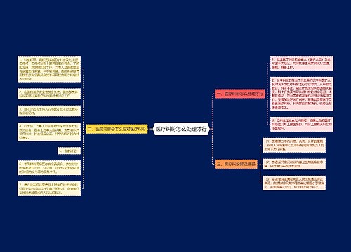 医疗纠纷怎么处理才行