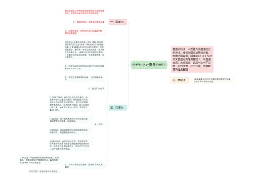 分析化学之重量分析法