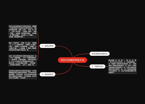 有机化合物的命名方法