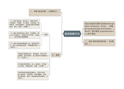 海龙炮制方法