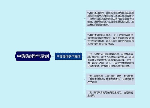 中药药剂学气雾剂