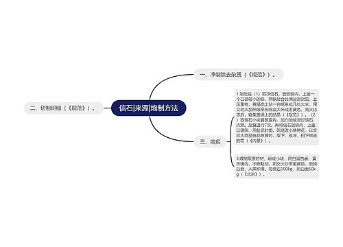 信石|来源|炮制方法