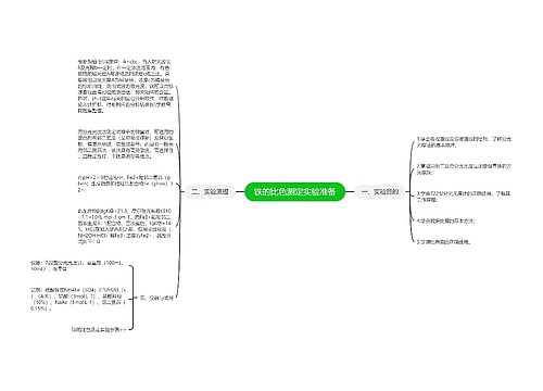 铁的比色测定实验准备