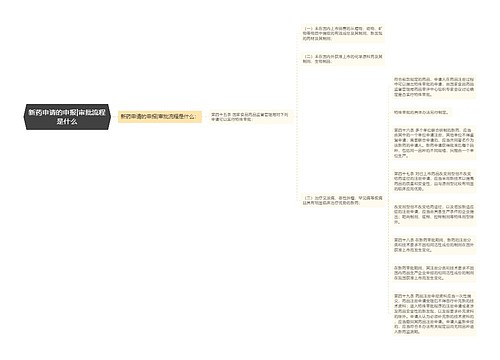 新药申请的申报|审批流程是什么
