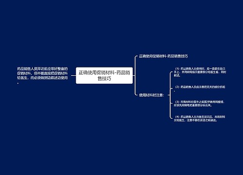 正确使用促销材料-药品销售技巧