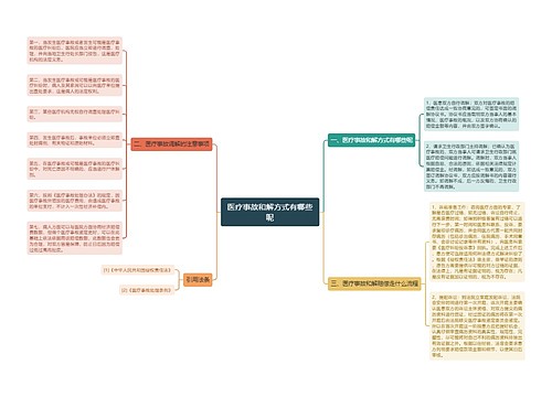 医疗事故和解方式有哪些呢