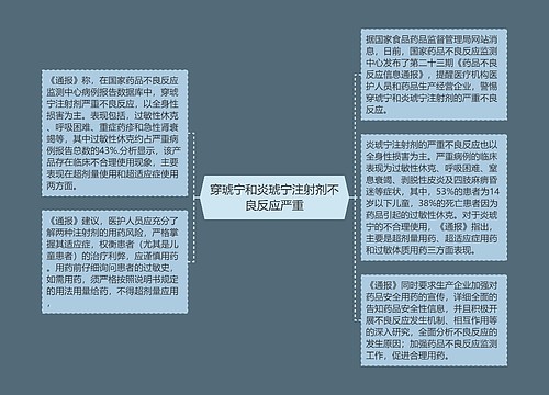 穿琥宁和炎琥宁注射剂不良反应严重