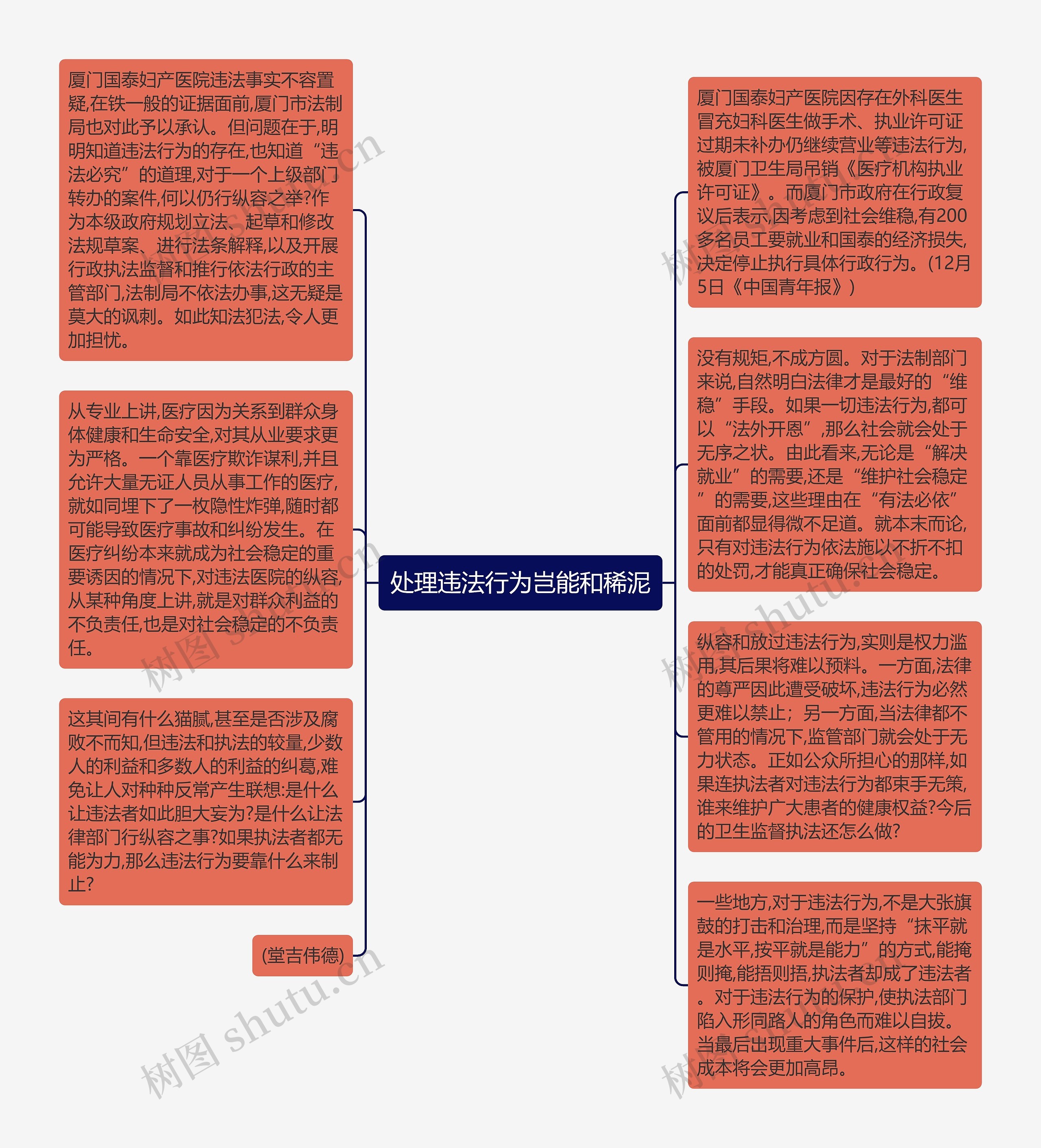 处理违法行为岂能和稀泥思维导图