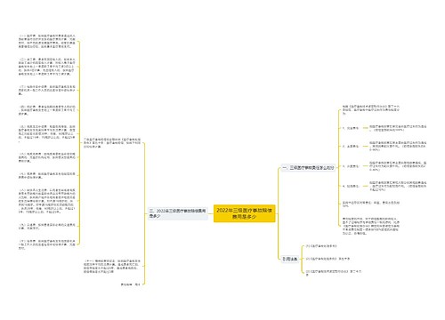 2022年三级医疗事故赔偿费用是多少