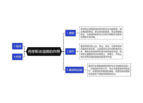 药学职业道德的作用