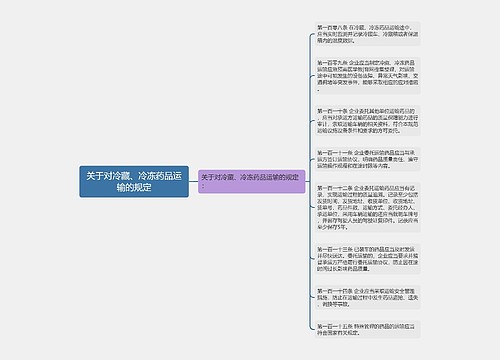 关于对冷藏、冷冻药品运输的规定