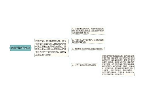 药物过敏的反应