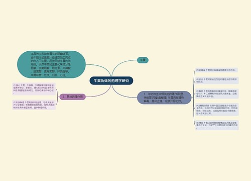 牛黄功效的药理学研究