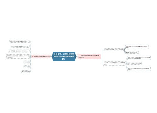 分析化学：定量分析数据的评价可以解决哪两类问题？