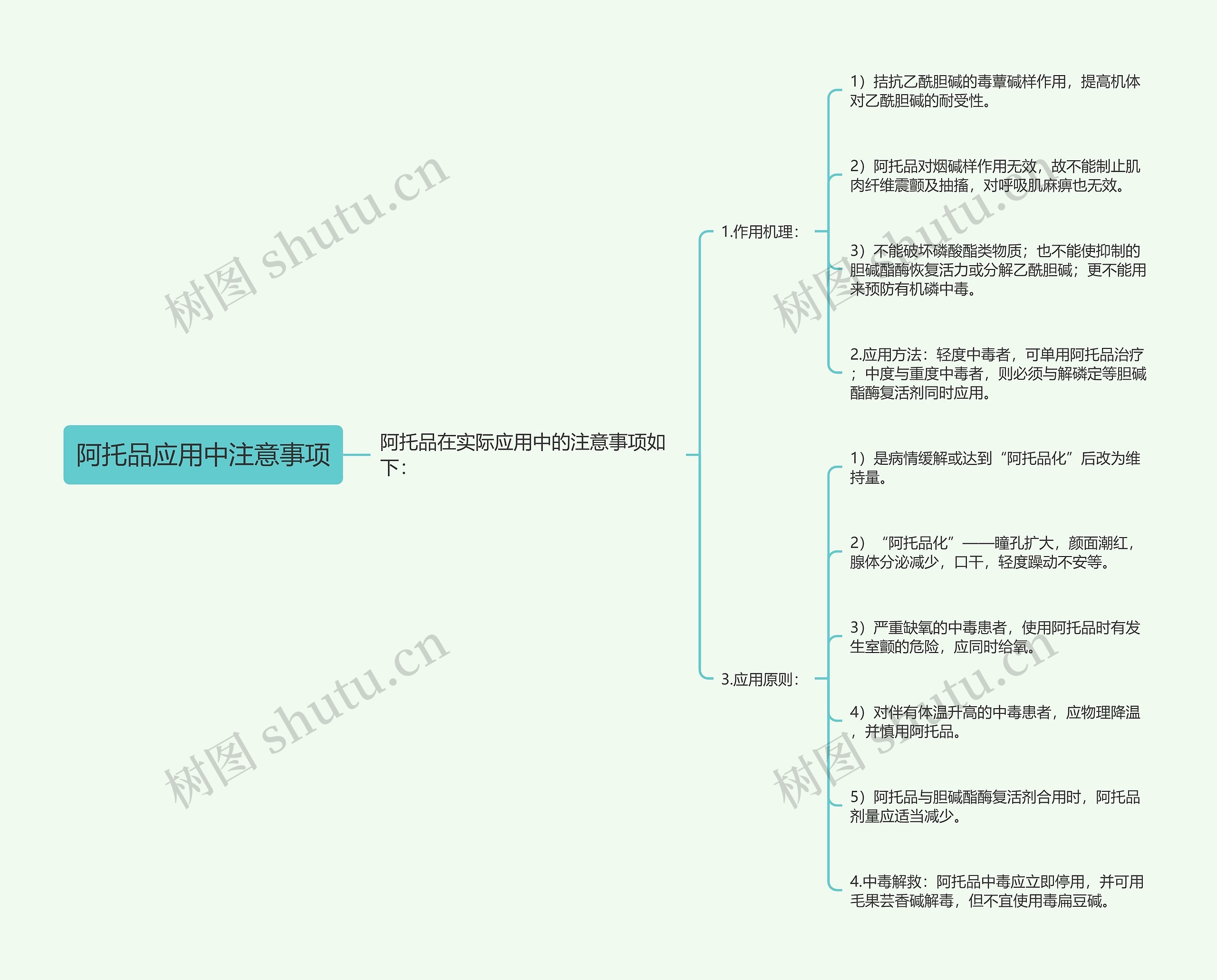 阿托品应用中注意事项