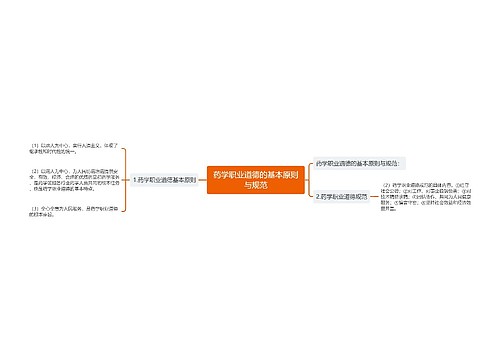 药学职业道德的基本原则与规范