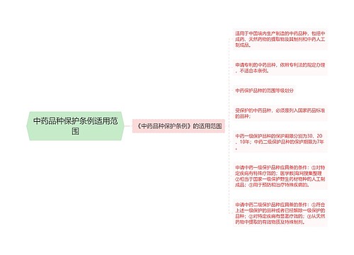 中药品种保护条例适用范围