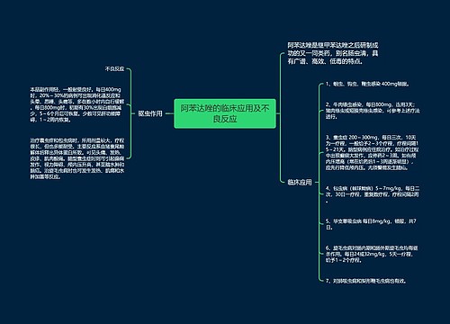 阿苯达唑的临床应用及不良反应