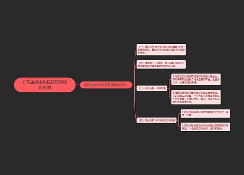 药品说明书和标签管理规定总则