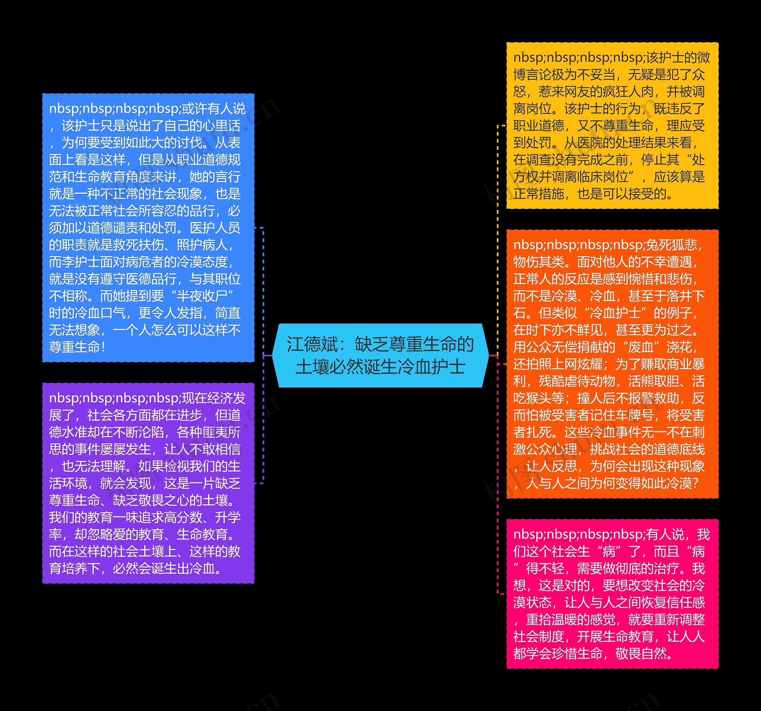 江德斌：缺乏尊重生命的土壤必然诞生冷血护士