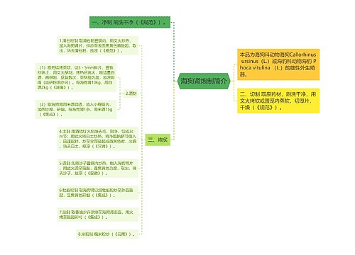 海狗肾炮制简介