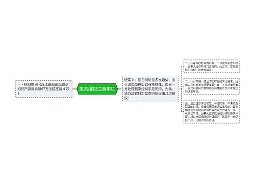 患者维权注意事项