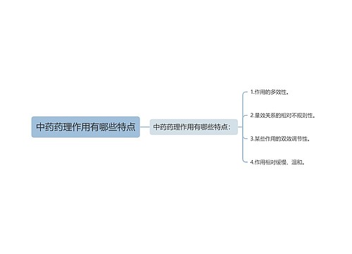 中药药理作用有哪些特点