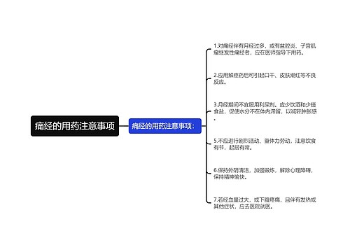 痛经的用药注意事项