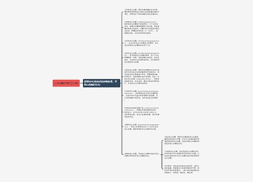 心绞痛的常见分类