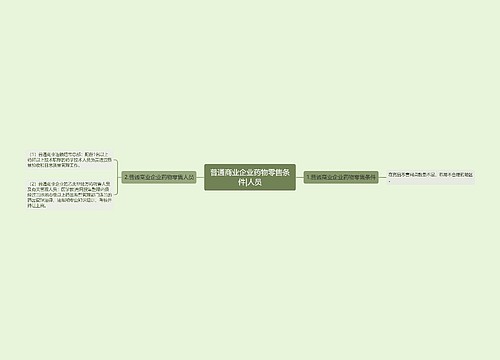 普通商业企业药物零售条件|人员