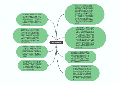 易诱中风药物