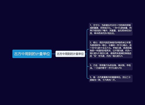 古方中用到的计量单位