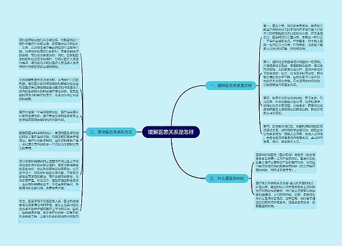 缓解医患关系是怎样