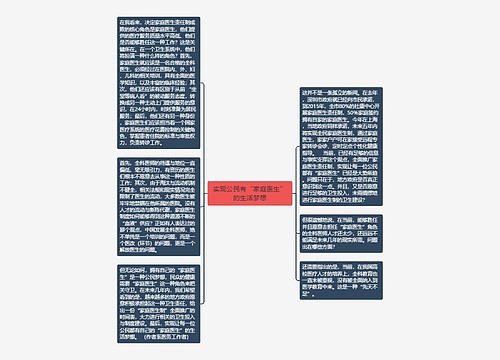 实现公民有“家庭医生”的生活梦想