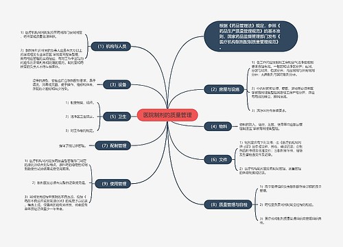 医院制剂的质量管理