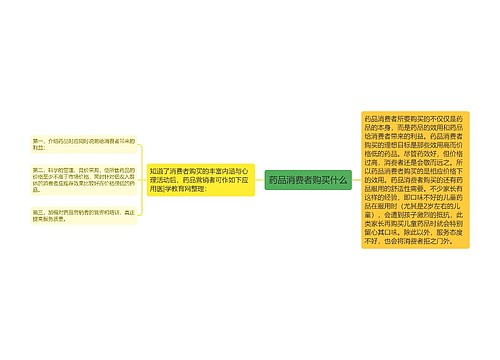 药品消费者购买什么